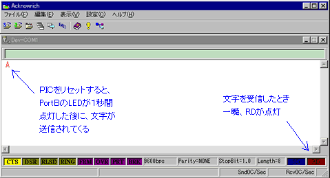 PIC當MꂽƂ́AAcknowrich\